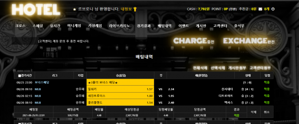 먹튀검증 호텔[HOTEL] 먹튀 (hoho01.com) 먹튀확정 - 토토피아