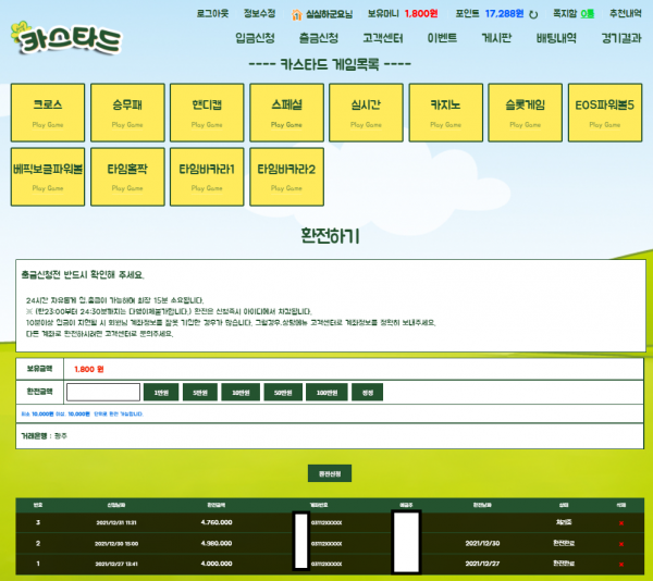 먹튀검증 카스타드 (cas8282.com) 먹튀확정 - 토토피아