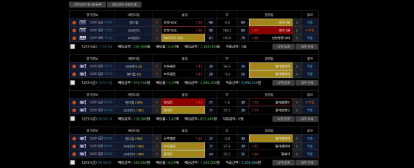 먹튀검증 벳보이[BETBOY] (bet-boy.com) 먹튀확정 - 토토피아