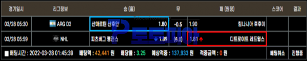 먹튀검증 국제선 (gjs7979.com) 먹튀확정 - 토토피아